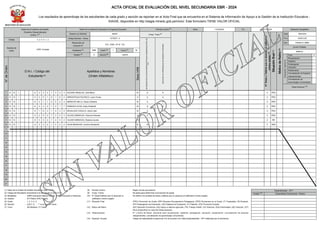 ACTA OFICIAL DE EVALUACIÓN DEL NIVEL SECUNDARIA EBR - 2024
Los resultados de aprendizaje de los estudiantes de cada grado y sección se reportan en el Acta Final que se encuentra en el Sistema de Información de Apoyo a la Gestión de la Institución Educativa -
SIAGIE, disponible en http://siagie.minedu.gob.pe/inicio/. Este formulario TIENE VALOR OFICIAL
Período Lectivo (8)
Inicio 11/03/2024 Fin 20/12/2024
Datos de la Instancia de Gestión
Educativa Descentralizada
(UGEL) (1)
Código 0 2 0 0 1 2
Nombre de
UGEL
UGEL Huaylas
Datos de la Institución Educativa o Programa Educativo
Número y/o Nombre 86537
Código Modular - Anexo 1373075 - 0
Resolución de
Creación N°
R.D. UGEL HY N° 123
Modalidad (3) EBR Grado (5)
1 Turno (7)
M
Gestión (4)
P Sección(6)
UNICA
N°
de
Orden
D.N.I. / Código del
Estudiante (2)
Apellidos y Nombres
(Orden Alfabético)
Sexo
H/M
Comp. Trans (9)
SE
DESENVUELVE
EN
ENTORNOS
VIRTUALES
GENERADOS
POR
LAS
TIC
GESTIONA
SU
APRENDIZAJE
DE
MANERA
AUTÓNOMA
N°
Áreas
y
Talleres
que
no
alcanzan
el
calificativo
mínimo
exigido
(10)
Situación
final
(11)
Motivo
de
Retiro
(12)
Ubicación Geográfica
Dpto. ÁNCASH
Prov. HUAYLAS
Dist. PUEBLO LIBRE
Centro Poblado
MARCA
Final X
Recuperación
Adelanto
Postergación
Ubicación
Subsanación
Convalidación de Estudios
independientes
Evaluación
(marca
X)
Convalidación de
Aprendizajes Comunitarios
Observaciones (13)
1 D N I 6 3 3 2 1 4 0 3 ALEGRE ANGELES, Jeidi Maria M A A 0 PRO
2 D N I 6 2 6 1 8 1 6 2 ARROSTEGUI PACHECO, Lenin Forlan H A A 0 PRO
3 D N I 6 2 1 1 0 5 4 4 MENDOZA MILLA, Diana Celestina M A A 0 PRO
4 D N I 6 3 3 2 1 4 1 7 PAREDES LEON, Analy Elizabeth M A A 0 PRO
5 D N I 6 1 6 3 1 5 3 5 REGALADO CADILLO, Heymi Alen M A A 0 PRO
6 D N I 6 2 5 0 7 2 5 3 VALDEZ MENDOZA, Fidencio Rolando H A A 0 PRO
7 D N I 6 3 3 2 1 4 3 2 VALDEZ MENDOZA, Roberto Aurelio H B C 2 RR
8 D N I 6 3 3 2 1 4 0 2 VEGA MENDOZA, Jhomira Alexandra M B C 4 PER
9
10
11
12
13
14
15
16
17
18
19
20
21
(1) Datos de la Unidad de Gestión Educativa Local - UGEL
(2) Código del Estudiante únicamente si el estudiante no tiene D.N.I.
(3) Modalidad : (EBR) Educación Básica Regular, (EAD) Educación a Distancia.
(4) Gestión : (P) Público (PR) Privado.
(5) Grado : 1, 2, 3, 4, 5.
(6) Sección : A,B,C, D, … "-" si es sección única.
(7) Turno : (M) Mañana, (T) Tarde.
(8) Período Lectivo : Según norma que autoriza.
(9) Comp. Transv. : No aplica para determinar la promoción de grado.
(10) N° Áreas/Talleres que no alcanzan el
calificativo mínimo exigido
: Se refiere a la cantidad de áreas y talleres que no alcanzan el calificativo mínimo exigido.
(11) Situación Final : (PRO) Promovido de Grado, (RR) Requiere Recuperación Pedagógica, (PER) Permanece en el Grado, (T) Trasladado, (R) Retirado,
(PE) Postergación de Evaluación, (AE) Adelanto de Evaluación, (F) Fallecido, (PG) Promoción Guiada.
(12) Motivo del Retiro : (SE) Situación Económica, (AG) Apoyo a labores agrícolas, (TR) Trabajo Infantil, (VI) Violencia, (EN) Enfermedad, (AD) Adicción, (OT)
Otros (Especificar en columna Observaciones).
(13) Observaciones : N° y fecha de Resol. directoral para recuperación, adelanto, portegación, ubicación, subsanación, convalidación de estudios
independientes, convalidación de aprendizajes comunitarios.
(14) Especial. Ocupac. : Código de especialidad ocupacional (14) de acuerdo a la Tabla Especialidades – EPT elaborada por el director(a).
Especialidades – EPT
Código (14) Especialidad Ocupacional - Módulo
 