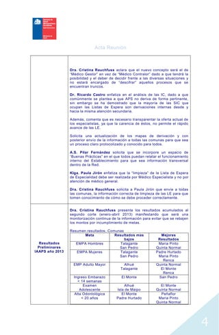 Acta Reunión
4
Dra. Cristina Rauchfuss aclara que el nuevo concepto será el de
“Médico Gestor” en vez de “Médico Contralor” dado a que tendrá la
posibilidad y el deber de decidir frente a las diversas situaciones y
no estará encargado de “descifrar” aquellos procesos que se
encuentran truncos.
Dr. Ricardo Castro enfatiza en el análisis de las IC, dado a que
comúnmente se plantea a que APS no deriva de forma pertinente,
sin embargo se ha demostrado que la mayoría de las SIC que
ocupan las Listas de Espera son derivaciones internas desde y
hacia la misma atención secundaria.
Además, comenta que es necesario transparentar la oferta actual de
los especialistas, ya que la carencia de éstos, no permite el rápido
avance de las LE.
Solicita una actualización de los mapas de derivación y con
posterior envío de la información a todas las comunas para que sea
un proceso claro protocolizado y conocido para todos.
A.S. Pilar Fernández solicita que se incorpore un espacio de
“Buenas Prácticas” en el que todos puedan relatar el funcionamiento
interno del Establecimiento para que sea información transversal
dentro de la Red.
Klga. Paula Jirón enfatiza que la “limpieza” de la Lista de Espera
de Especialidad debe ser realizada por Médico Especialista y no por
atención de médico general.
Dra. Cristina Rauchfuss solicita a Paula Jirón que envíe a todas
las comunas, la información correcta de limpieza de las LE para que
tomen conocimiento de cómo se debe proceder correctamente.
Resultados
Preliminares
IAAPS año 2013
Dra. Cristina Rauchfuss presenta los resultados acumulados al
segundo corte (enero-abril 2013) manifestando que será una
monitorización continua de la información para evitar que se rebajen
los montos por incumplimiento de metas.
Resumen resultados; Comunas
Meta Resultados mas
bajos
Mejores
Resultados
EMPA Hombres Talagante
San Pedro
Maria Pinto
Quinta Normal
EMPA Mujeres Talagante
San Pedro
Padre Hurtado
Maria Pinto
Renca
EMP Adulto Mayor Alhué
Talagante
Quinta Normal
El Monte
Renca
Ingreso Embarazo
< 14 semanas
El Monte San Pedro
Examen
Adolescente
Alhué
Isla de Maipo
El Monte
Quinta Normal
Alta Odontológica
< 20 años
El Monte
Padre Hurtado
Peñaflor
Maria Pinto
Quinta Normal
 