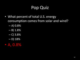 Pop Quiz<br />What percent of total U.S. energy consumption comes from solar and wind?<br />A) 0.8%<br />B) 1.8%<br />C) 3...