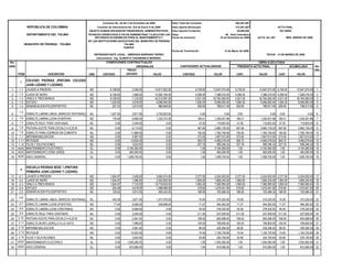 Convenio No. 25 del 3 de Diciembre de 2008                  Valor Total del Convenio                       402,401,667
              REPUBLICA DE COLOMBIA                          Contrato de Interventoría No. 016 de Enero 6 de 2009             Valor Aporte Municicpio                        372,401,667                     ACTA FINAL
                                                        OBJETO:AUNAR ESFUERZOS FINANCIEROS, ADMINISTRATIVOS,                  Valor Aporte Fundación                          30,000,000                      DE OBRA
              DEPARTAMENTO DEL TOLIMA                   TÉCNICOS OPERATIVOS A FIN DE ADMINISTRAR Y EJECUTAR LOS Plazo                                                90 Dias Calendario
                                                             RECURSOS ECONÓMICOS PARA EL MANTENIMIENTO Y         Fecha de Iniciación                             23 de Diciembre de 2008    ACTA: No. 001            MES: MARZO DE 2009
                                                        DE LAS INSTITUCIONES EDUCATIVAS DEL MUNICIPIO DE PIEDRAS
             MUNICIPIO DE PIEDRAS - TOLIMA                 Contratista: FUNDACIÓN APOYO AL DESARROLLO SOCIAL¨
                                                                                      TOLIMA
                                                                                      FADPES¨
                                                                                                                 Fecha de Terminación                                13 de Marzo de 2009.
                                                            REPRESENTANTE LEGAL : EMERSON SERRANO FIERRO                                                                                          FECHA: 13 DE MARZO DE 2009
                                                              Interventoria : Ing. ALBERTO CASABIANCA MORENO.
 No.                                                                CONDICIONES CONTRACTUALES                                                                                              OBRA EJECUTADA
ORD.                                                                                  ORIGINALES                                    CANTIDADES ACTUALIZADAS                    PRESENTA ACTA FINAL                     ACUMULADA            No.
                                                                                PRECIO                                                                                                                                                      ORD.
       ITEM                  DESCRIPCÍON                UNID      CANTIDAD     UNITARIO         VALOR                                 CANTIDAD              VALOR             CANT.         VALOR            CANT.          VALOR

        1
              COLEGIO PIEDRAS (PINTURA COLEGIO
              JUAN LOZANO Y LOZANO)
 1     1.1    LAVADO A PRESION                           M2             6,108.83         2,426.00          14,817,822.00                         5,749.00   13,947,074.00    5,749.00        13,947,074.00 5,749.00         13,947,074.00    1
 2     1.2 LIJADA DE MURO                                M2             6,108.83         1,696.00          10,362,164.00                         4,296.00    7,286,016.00    4,296.00         7,286,016.00 4,296.00          7,286,016.00    2
 3     1.3 VINILO A TRES MANOS                           M2             6,108.83         7,123.00          43,512,097.00                         5,021.00   35,764,583.00    5,021.00        35,764,583.00 5,021.00         35,764,583.00    3
 4     1.3 ESTUCO                                        M2             1,320.62         4,618.00           6,099,040.00                         1,506.30    6,956,093.40    1,506.30         6,956,093.40 1,506.30          6,956,093.40    4
 5     1.4 DEMARCACION POLIDEPORTIVO                     ML               257.24         3,813.00             980,848.00                           209.00      796,917.00     209.00            796,917.00 209.00              796,917.00    5
       1.5
 6            ESMALTE LAMINA LINEAL (MARCOS VENTANAS)    ML             1,307.55         2,871.00              3,753,623.00                         0.00             0.00      0.00                   0.00    0.00                   0.00    6
 7     1.6    ESMALTE LAMINA LLENA (PUERTAS)             M2              176.00          6,956.00              1,224,314.00                       180.41     1,254,931.96     180.41          1,254,931.96   180.41          1,254,931.96    7
 8     1.7    ESMALTE REJA PARA VENTANAS                 ML                 0.00         2,549.00                     0.00                         47.00      119,803.00       47.00           119,803.00    47.00            119,803.00     8
 9     1.8    PINTURA ACEITE PARA ZOCALO h=0,25 M        ML                 0.00         6,114.00                     0.00                        467.80     2,860,129.20     467.80          2,860,129.20   467.80          2,860,129.20    9
 10    1.9    ESMALTE PARA CORREAS EN CUBIERTA           ML                 0.00        11,885.00                     0.00                        150.00     1,782,750.00     150.00          1,782,750.00   150.00          1,782,750.00    10
 11     1.1   IMPERMEABILIZACION                         M2                 0.00         4,981.00                     0.00                        373.00     1,857,913.00     373.00          1,857,913.00   373.00          1,857,913.00    11
 12    1.11   REVOQUE                                    M2                 0.00        14,832.00                     0.00                        300.72     4,460,279.04     300.72          4,460,279.04   300.72          4,460,279.04    12
 13    1.12   FILOS Y DILATACIONES                       ML                 0.00         3,524.00                     0.00                        257.76       908,346.24     257.76            908,346.24   257.76            908,346.24    13
 14    ADIC   MANTENIMIENTO ELECTRICO                    GL                 0.00     3,154,362.00                     0.00                          1.00     3,154,362.00      1.00           3,154,362.00    1.00           3,154,362.00    14
 15    ADIC   MANTENIMIENTO ZONA VERDE                   GL                 0.00       465,000.00                     0.00                          1.00       465,000.00      1.00             465,000.00    1.00             465,000.00    15
 16    ADIC ASEO GENERAL                                 GL                 0.00     1,508,700.00                     0.00                          1.00     1,508,700.00      1.00           1,508,700.00    1.00           1,508,700.00    16


              ESCUELA PIEDRAS SEDE 1 (PINTURA
        2
              PRIMARIA JUAN LOZANO Y LOZANO)
 17    2.1    LAVADO A PRESION                           M2             1,504.97         2,426.00           3,650,515.00                         2,277.00    5,524,002.00    2,277.00         5,524,002.00 2,277.00          5,524,002.00    17
 18    2.2    LIJADA DE MURO                             M2             1,504.97         1,696.00           2,552,820.00                         1,065.00    1,806,240.00    1,065.00         1,806,240.00 1,065.00          1,806,240.00    18
 19    2.3    VINILO A TRES MANOS                        M2             1,504.97         7,123.00          10,719,630.00                         1,065.00    7,585,995.00    1,065.00         7,585,995.00 1,065.00          7,585,995.00    19
 20    2.4    ESTUCO                                     M2               324.46         4,618.00           1,498,466.00                           319.50    1,475,451.00     319.50          1,475,451.00 319.50            1,475,451.00    20
 21    2.5    DEMARCACION POLIDEPORTIVO                  ML               128.62         3,813.00             490,424.00                           188.95      720,466.35     188.95            720,466.35 188.95              720,466.35    21
       2.6
 22           ESMALTE LAMINA LINEAL (MARCOS VENTANAS)    ML              445.00          2,871.00              1,277,475.00                        75.00      215,325.00       75.00           215,325.00    75.00            215,325.00     22
 23    2.7    ESMALTE LAMINA LLENA (PUERTAS)             M2               77.44          6,956.00               538,698.00                         71.07      494,362.92       71.07           494,362.92    71.07            494,362.92     23
 24    2.8    ESMALTE LAMINA LLENA (VENTANAS)            M2                 0.00         6,958.00                     0.00                         40.00      278,320.00       40.00           278,320.00    40.00            278,320.00     24
 25    2.9    ESMALTE REJA PARA VENTANAS                 ML                 0.00         2,549.00                     0.00                        211.00      537,839.00      211.00           537,839.00    211.00           537,839.00     25
 26    2.10. PINTURA ACEITE PARA ZOCALO h=0,22 M         ML                 0.00         5,561.00                     0.00                        108.00      600,588.00      108.00           600,588.00    108.00           600,588.00     26
 27    2.11 ESMALTE MURO LADRILLO A LA VISTA             M2                 0.00         7,998.00                     0.00                        100.00      799,800.00      100.00           799,800.00    100.00           799,800.00     27
 28    2.12 IMPERMEABILIZACION                           M2                 0.00         4,981.00                     0.00                         86.00      428,366.00       86.00           428,366.00    86.00            428,366.00     28
 29    2.13 REVOQUE                                      M2                 0.00        14,832.00                     0.00                         74.55     1,105,725.60      74.55          1,105,725.60   74.55           1,105,725.60    29
 30    2.14 FILOS Y DILATACIONES                         ML                 0.00         3,524.00                     0.00                         63.90      225,183.60       63.90           225,183.60    63.90            225,183.60     30
 31    ADIC MANTENIMIENTO ELECTRICO                      GL                 0.00     1,055,282.00                     0.00                          1.00     1,055,282.00      1.00           1,055,282.00    1.00           1,055,282.00    31
 32    ADIC ASEO GENERAL                                 GL                 0.00       810,085.00                     0.00                          1.00      810,085.00       1.00            810,085.00     1.00            810,085.00     32
 