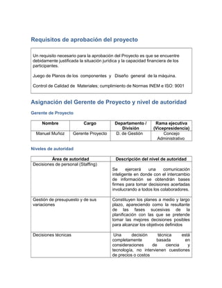 Requisitos de aprobación del proyecto
Un requisito necesario para la aprobación del Proyecto es que se encuentre
debidamente justificada la situación jurídica y la capacidad financiera de los
participantes.
Juego de Planos de los componentes y Diseño general de la máquina.
Control de Calidad de Materiales; cumplimiento de Normas INEM e ISO: 9001
Asignación del Gerente de Proyecto y nivel de autoridad
Gerente de Proyecto
Nombre Cargo Departamento /
División
Rama ejecutiva
(Vicepresidencia)
Manuel Muñoz Gerente Proyecto D. de Gestión Concejo
Administrativo
Niveles de autoridad
Área de autoridad Descripción del nivel de autoridad
Decisiones de personal (Staffing)
Se ejercerá una comunicación
inteligente en donde con el intercambio
de información se obtendrán bases
firmes para tomar decisiones acertadas
involucrando a todos los colaboradores.
Gestión de presupuesto y de sus
variaciones
Constituyen los planes a medio y largo
plazo, apareciendo como la resultante
de las fases sucesivas de la
planificación con las que se pretende
tomar las mejores decisiones posibles
para alcanzar los objetivos definidos
Decisiones técnicas Una decisión técnica está
completamente basada en
consideraciones de ciencia y
tecnología, no intervienen cuestiones
de precios o costos
 