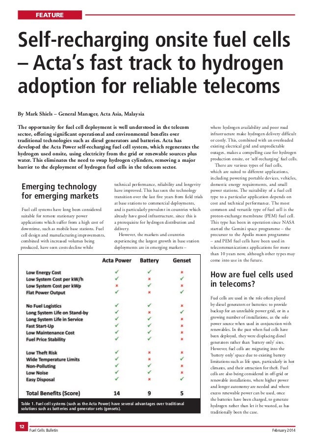 Selfrecharging Fuel Cell's. Acta's fast track to Adoption fo…