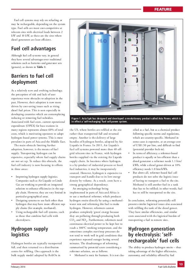 Selfrecharging Fuel Cell's. Acta's fast track to Adoption fo…