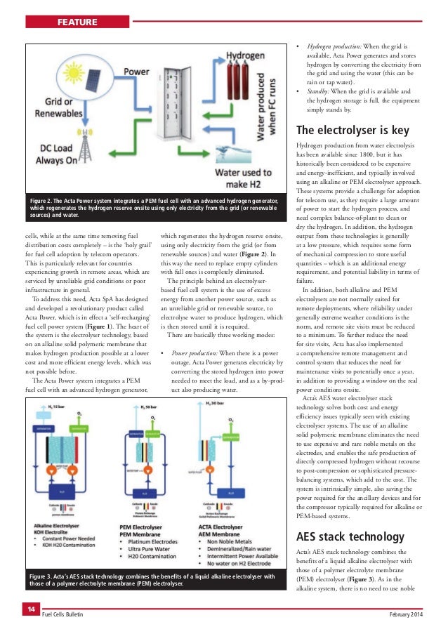 Selfrecharging Fuel Cell's. Acta's fast track to Adoption fo…