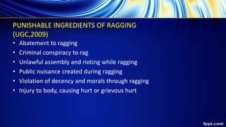 ACT AGAINST RAGGING.pptx