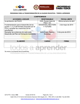 PROGRAMA PARA LA TRANSFORMACIÓN DE LA CALIDAD EDUCATIVA - TODOS A APRENDER
ACTA PTA - Anexo: CDA Versión 20140116 Página No. 3 de 4
Calle 43 No. 57-14 Centro Administrativo Nacional, CAN, Bogotá, D.C. – PBX: (057) (1) 222 2800 - Fax 222 4953
www.mineducacion.gov.co – atencionalciudadano@mineducacion.gov.co
COMPROMISOS
ACCIONES A SEGUIR RESPONSABLE FECHA LÍMITE
la aprobación del PILEO CDA, Equipo base de
PNLE, CD.
Última semana de abril
Fundamentación para el desarrollo de los
puntos 1, 2 y 3 del formato propuesto por el
PTA y recopilar las creaciones de los
estudiantes.
DOCENTES, RECTORA
Y TUTORA
2 de mayo de 2014
Recopilar las evidencias de cada sede Doris Estela Naranjo 6 de junio de 2014
Desarrollo del Plan de Formación Autónoma. Docentes
ELABORÓ CARGO FIRMA
Se anexa a la presente lista de asistentes.
 