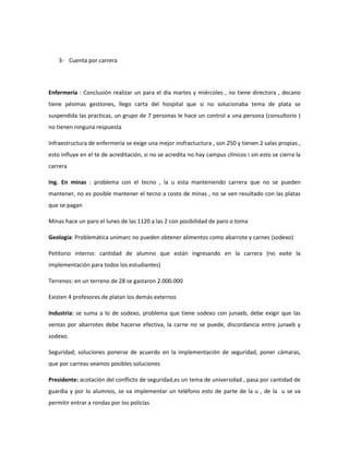 3- Cuenta por carrera
Enfermería : Conclusión realizar un para el día martes y miércoles , no tiene directora , decano
tiene pésimas gestiones, llego carta del hospital que si no solucionaba tema de plata se
suspendida las practicas, un grupo de 7 personas le hace un control a una persona (consultorio )
no tienen ninguna respuesta
Infraestructura de enfermería se exige una mejor insfractuctura , son 250 y tienen 2 salas propias ,
esto influye en el te de acreditación, si no se acredita no hay campus clínicos i sin esto se cierra la
carrera
Ing. En minas : problema con el tecno , la u esta manteniendo carrera que no se pueden
mantener, no es posible mantener el tecno a costo de minas , no se ven resultado con las platas
que se pagan
Minas hace un paro el lunes de las 1120 a las 2 con posibilidad de paro o toma
Geología: Problemática unimarc no pueden obtener alimentos como abarrote y carnes (sodexo)
Petitorio interno: cantidad de alumno que están ingresando en la carrera (no exite la
implementación para todos los estudiantes)
Terrenos: en un terreno de 28 se gastaron 2.000.000
Existen 4 profesores de platan los demás externos
Industria: se suma a lo de sodexo, problema que tiene sodexo con junaeb, debe exigir que las
ventas por abarrotes debe hacerse efectiva, la carne no se puede, discordancia entre junaeb y
sodexo.
Seguridad; soluciones ponerse de acuerdo en la implementación de seguridad, poner cámaras,
que por carreas veamos posibles soluciones
Presidente: acotación del conflicto de seguridad,es un tema de universidad , pasa por cantidad de
guardia y por lo alumnos, se va implementar un teléfono esto de parte de la u , de la u se va
permitir entrar a rondas por los policías
 