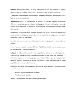 Comercial: diferentes pto sodexo , los mismo que construcción civil , este semestres se juntaron
20 alumnos que no se imparte este semestre y la respuesta es que no existen profesores
2 compañeros con problema de becas y créditos , problemas de los baños, departamento que un
baño iba ser para los estudiantes
Trabajo social: saluda a los nuevos centros de alumnos , se suma a lo dicho por la compañera
Millaray, 20 compañeros que tienen becas y créditos, por problemas administrativos , cambio de
malla se saluda este cambio, se entregó una pre propuesta de docentes y estudiantes que se está
concretizando
Problema que sucedió post semana mechona, se tenía la duda por esta situación, la secretaria dijo
que la semana marcha blanca no corría por un tema académico, se trabajara con un petitorio
interno, por la aplicación de esta malla.
Los baños poco menos sales con arcadas de estos, malos los piso, mala las llaves, todos son
distintos.
Próximo lunes se entrega la propuesta definitiva el día 17 asambleas la está llamando el cuerpo
docente para llegar a la resolución definitiva.
Pedagogía en Ingles: problemas con la malla, tres profesores distintos para enseñar inglés, dos o
tres pruebas de inglés en una misma semana, esto no puede suceder, el año 2011 despidieron a 4
profesores, despidieron un profesor, propuesta de instaurar talleres que sean atingente a la
carrera en específico, problemas con las salas, son las únicas carreras que tienen clases en el área
sur, el 13 se van a paro por petitorio interno
Informática : proceso de matrícula bastante ineficiente, el pagare, los baños , las comidas se pide
un cambio de concesión
Renuncia Secretaria de bienestar estudiantil
Pedir la cambio de concesión
Se invita a los compañeros de la central unitaria de trabajadores
 