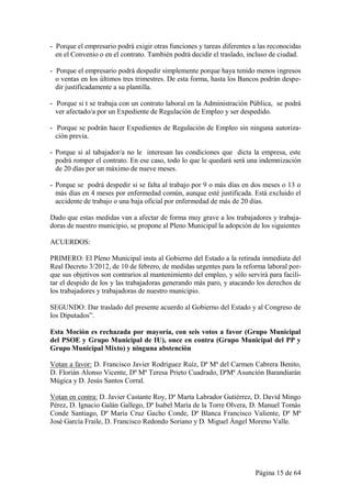 - Porque el empresario podrá exigir otras funciones y tareas diferentes a las reconocidas
  en el Convenio o en el contrato. También podrá decidir el traslado, incluso de ciudad.

- Porque el empresario podrá despedir simplemente porque haya tenido menos ingresos
  o ventas en los últimos tres trimestres. De esta forma, hasta los Bancos podrán despe-
  dir justificadamente a su plantilla.

- Porque si t se trabaja con un contrato laboral en la Administración Pública, se podrá
  ver afectado/a por un Expediente de Regulación de Empleo y ser despedido.

- Porque se podrán hacer Expedientes de Regulación de Empleo sin ninguna autoriza-
  ción previa.

- Porque si al tabajador/a no le interesan las condiciones que dicta la empresa, este
  podrá romper el contrato. En ese caso, todo lo que le quedará será una indemnización
  de 20 días por un máximo de nueve meses.

- Porque se podrá despedir si se falta al trabajo por 9 o más días en dos meses o 13 o
  más días en 4 meses por enfermedad común, aunque esté justificada. Está excluido el
  accidente de trabajo o una baja oficial por enfermedad de más de 20 días.

Dado que estas medidas van a afectar de forma muy grave a los trabajadores y trabaja-
doras de nuestro municipio, se propone al Pleno Municipal la adopción de los siguientes

ACUERDOS:

PRIMERO: El Pleno Municipal insta al Gobierno del Estado a la retirada inmediata del
Real Decreto 3/2012, de 10 de febrero, de medidas urgentes para la reforma laboral por-
que sus objetivos son contrarios al mantenimiento del empleo, y sólo servirá para facili-
tar el despido de los y las trabajadoras generando más paro, y atacando los derechos de
los trabajadores y trabajadoras de nuestro municipio.

SEGUNDO: Dar traslado del presente acuerdo al Gobierno del Estado y al Congreso de
los Diputados”.

Esta Moción es rechazada por mayoría, con seis votos a favor (Grupo Municipal
del PSOE y Grupo Municipal de IU), once en contra (Grupo Municipal del PP y
Grupo Municipal Mixto) y ninguna abstención

Votan a favor: D. Francisco Javier Rodríguez Ruíz, Dª Mª del Carmen Cabrera Benito,
D. Florián Alonso Vicente, Dª Mª Teresa Prieto Cuadrado, DªMª Asunción Barandiarán
Múgica y D. Jesús Santos Corral.

Votan en contra: D. Javier Castante Roy, Dª Marta Labrador Gutiérrez, D. David Mingo
Pérez, D. Ignacio Galán Gallego, Dª Isabel María de la Torre Olvera, D. Manuel Tomás
Conde Santiago, Dª María Cruz Gacho Conde, Dª Blanca Francisco Valiente, Dª Mª
José García Fraile, D. Francisco Redondo Soriano y D. Miguel Ángel Moreno Valle.




                                                                        Página 15 de 64
 