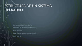 ESTRUCTURA DE UN SISTEMA
OPERATIVO
Cristofer Gutiérrez Peña
PROFESOR:Armando Martínez
Hernández
Ing. Sistemas computacionales
MISC-501
 