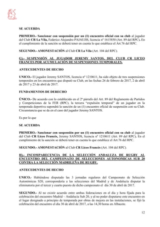 12
SE ACUERDA
PRIMERO.- Sancionar con suspensión por un (1) encuentro oficial con su club al jugador
del Club CR La Vila, Federico Alejandro PAJAUJIS, licencia nº 1615850 (Art. 89 del RPC). En
el cumplimiento de la sanción se deberá tener en cuenta lo que establece el Art.76 del RPC.
SEGUNDO.- AMONESTACIÓN al Club CR La Vila (Art. 104 del RPC).
G).- SUSPENSIÓN AL JUGADOR JEREMY SANTOS, DEL CLUB CR LICEO
FRANCES POR ACUMULACIÓN DE SUSPENSIONES TEMPORALES.
ANTECEDENTES DE HECHO
UNICO.- El jugador Jeremy SANTOS, licencia nº 1210611, ha sido objeto de tres suspensiones
temporales en los encuentros que disputó su Club, en las fechas 26 de febrero de 2017, 2 de abril
de 2017 y 23 de abril de 2017.
FUNDAMENTOS DE DERECHO
ÚNICO.- De acuerdo con lo establecido en el 2º párrafo del Art. 89 del Reglamento de Partidos
y Competiciones de la FER (RPC), la tercera “expulsión temporal” de un jugador en la
temporada deportiva supondrá la sanción de un (1) encuentro oficial de suspensión con su Club.
Circunstancia que se da en el caso del jugador Jeremy SANTOS.
Es por lo que
SE ACUERDA
PRIMERO.- Sancionar con suspensión por un (1) encuentro oficial con su club al jugador
del Club CR Liceo Francés, Jeremy SANTOS, licencia nº 1210611 (Art. 89 del RPC). En el
cumplimiento de la sanción se deberá tener en cuenta lo que establece el Art.76 del RPC.
SEGUNDO.- AMONESTACIÓN al Club CR Liceo Francés (Art. 104 del RPC).
H).- INCOMPARECENCIA DE LA SELECCIÓN ANDALUZA DE RUGBY AL
ENCUENTRO DEL CAMPEONATO DE SELECCIONES AUTONOMICAS SUB 20
CONTRA LA SELECCIÓN MADRILEÑA DE RUGBY.
ANTECEDENTES DE HECHO
UNICO.- Habiéndose disputado las 3 jornadas regulares del Campeonato de Selección
Autonómicas S20, correspondería a las selecciones del Madrid y de Andalucía disputar la
eliminatoria por el tercer y cuarto puesto de dicho campeonato el día 30 de abril de 2017.
SEGUNDO.- Al no existir acuerdo entre ambas federaciones en el día y hora fijada para la
celebración del encuentro Madrid – Andalucía Sub 20, y al no poder disputarse este encuentro en
el lugar designado a principio de temporada por obras de mejora en las instalaciones, se fijó la
celebración del encuentro el día 30 de abril de 2017, a las 14,30 horas en Albacete.
 
