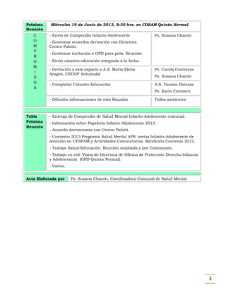 3
Próxima
Reunión
Miércoles 19 de Junio de 2013, 8:30 hrs. en COSAM Quinta Normal
C
O
M
P
R
O
M
I
S
O
S
- Envío de Compend...