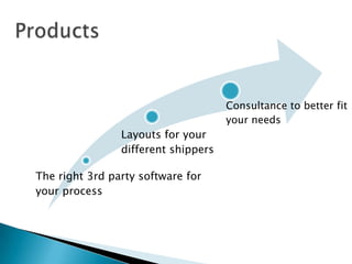  Design and create labels