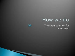 How we doThe right solution for your need