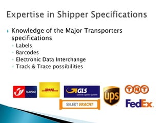  For all Shipping companies