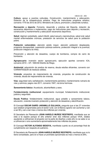 100.01.02 - 001
4
Cultura: apoyo a eventos culturales, Construcción, mantenimiento y adecuación,
Dotación de la infraestructura artística, Pago de instructores programa artístico,
convenio 1770 de 2012 de 2012. Ministerio de cultura, promoción y desarrollo turístico.
Recreación y deporte: Fomento, desarrollo y práctica del Deporte, dotación de
escenarios deportivos e implementos, pago de instructores para deporte y recreación,
construcción y mantenimiento y adecuación escenarios deportivos.
Salud: régimen subsidiado, salud infantil, salud sexual y reproductivas, salud oral, salud
mental enfermedades crónicas, prestación de servicios de salud para la población
pobre.
Población vulnerables: atención adulto mayor, atención población desplazada,
programa discapacidad, superación pobreza extrema, protección integral a la juventud,
protección integral a la niñez.
Prevención y atención de desastres, cuerpo de bomberos, compra de carro de
bomberos.
Agropecuario: inversión sector agropecuario, ejecución aportes convenio ICA,
convenio 2010 – CF- 1800-60 Distrito de Riego.
Ambiental: adquisición de predios de reserva, deuda estufas eficientes, convenio con
CORANTIOQUIA de residuos sólidos.
Vivienda: proyectos de mejoramiento de vivienda, proyectos de construcción de
vivienda, deuda de mejoramiento de vivienda.
Vías: seguridad vial y señalización, mantenimiento periódico; mantenimiento rutinario de
vías y caminos; pagos vías 2011, convenio 1947, vía loma hermosa.
Saneamiento básico: Acueducto, alcantarillado y aseo.
Fortalecimiento institucional: equipamiento municipal, fortalecimiento institucional,
justicia y seguridad.
Deuda Publica: fortalecimiento institucional, agua potable y saneamiento básico,
educación, vivienda inversión protección y atención de desastres y electrificación.
El Concejal OSCAR DARÍO JARAMILLO ZULUAGA, pregunta que si las 27 viviendas
que estaban programadas para el sector rural, con el Banco agrario van aumentar y van
a ser 60 y van a ser mas o menos dos millones por vivienda.
El Secretario de Planeación JOHN HAROLD MUÑOZ RESTREPO, manifiesta que se
esta a la espera porque el año anterior eran dos millones porque VIVA, estaba
ayudando a cofinanciar el proyecto con la parte de diseños y este año no se sabe si va
a cofinanciar o sino aumentaría aproximadamente tres millones de pesos.
El Concejal VICTOR ALFONSO BEDOYA, manifiesta cuanto es el porcentaje final de
cumplimiento con respecto al cuatrienio.
El Secretario de Planeación JOHN HAROLD MUÑOZ RESTREPO, manifiesta que no lo
tiene consolidado, pero en si hace un promedio aproximado es mas o menos el 28%.
 