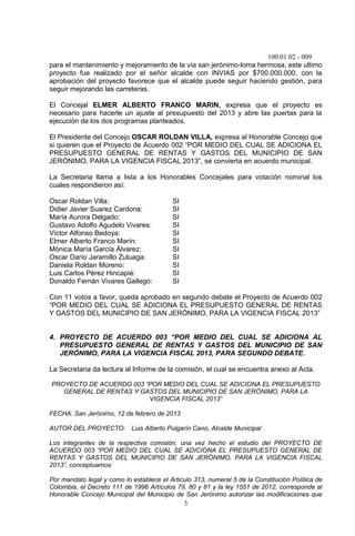 100.01.02 - 009
3
para el mantenimiento y mejoramiento de la vía san jerónimo-loma hermosa, este ultimo
proyecto fue realizado por el señor alcalde con INVIAS por $700.000.000, con la
aprobación del proyecto favorece que el alcalde puede seguir haciendo gestión, para
seguir mejorando las carreteras.
El Concejal ELMER ALBERTO FRANCO MARIN, expresa que el proyecto es
necesario para hacerle un ajuste al presupuesto del 2013 y abre las puertas para la
ejecución de los dos programas planteados.
El Presidente del Concejo OSCAR ROLDAN VILLA, expresa al Honorable Concejo que
si quieren que el Proyecto de Acuerdo 002 “POR MEDIO DEL CUAL SE ADICIONA EL
PRESUPUESTO GENERAL DE RENTAS Y GASTOS DEL MUNICIPIO DE SAN
JERÓNIMO, PARA LA VIGENCIA FISCAL 2013”, se convierta en acuerdo municipal.
La Secretaria llama a lista a los Honorables Concejales para votación nominal los
cuales respondieron así:
Oscar Roldan Villa: SI
Didier Javier Suarez Cardona: SI
María Aurora Delgado: SI
Gustavo Adolfo Agudelo Vivares: SI
Víctor Alfonso Bedoya: SI
Elmer Alberto Franco Marín: SI
Mónica María García Álvarez: SI
Oscar Darío Jaramillo Zuluaga: SI
Daniela Roldan Moreno: SI
Luis Carlos Pérez Hincapié: SI
Donaldo Fernán Vivares Gallego: SI
Con 11 votos a favor, queda aprobado en segundo debate el Proyecto de Acuerdo 002
“POR MEDIO DEL CUAL SE ADICIONA EL PRESUPUESTO GENERAL DE RENTAS
Y GASTOS DEL MUNICIPIO DE SAN JERÓNIMO, PARA LA VIGENCIA FISCAL 2013”
4. PROYECTO DE ACUERDO 003 “POR MEDIO DEL CUAL SE ADICIONA AL
PRESUPUESTO GENERAL DE RENTAS Y GASTOS DEL MUNICIPIO DE SAN
JERÓNIMO, PARA LA VIGENCIA FISCAL 2013, PARA SEGUNDO DEBATE.
La Secretaria da lectura al Informe de la comisión, el cual se encuentra anexo al Acta.
PROYECTO DE ACUERDO 003 “POR MEDIO DEL CUAL SE ADICIONA EL PRESUPUESTO
GENERAL DE RENTAS Y GASTOS DEL MUNICIPIO DE SAN JERÓNIMO, PARA LA
VIGENCIA FISCAL 2013”
FECHA: San Jerónimo, 12 de febrero de 2013
AUTOR DEL PROYECTO: Luis Alberto Pulgarín Cano, Alcalde Municipal
Los integrantes de la respectiva comisión, una vez hecho el estudio del PROYECTO DE
ACUERDO 003 “POR MEDIO DEL CUAL SE ADICIONA EL PRESUPUESTO GENERAL DE
RENTAS Y GASTOS DEL MUNICIPIO DE SAN JERÓNIMO, PARA LA VIGENCIA FISCAL
2013”, conceptuamos:
Por mandato legal y como lo establece el Articulo 313, numeral 5 de la Constitución Política de
Colombia, el Decreto 111 de 1996 Artículos 79, 80 y 81 y la ley 1551 de 2012, corresponde al
Honorable Concejo Municipal del Municipio de San Jerónimo autorizar las modificaciones que
 