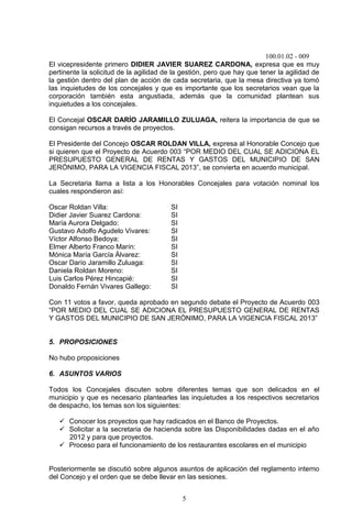 100.01.02 - 009
5
El vicepresidente primero DIDIER JAVIER SUAREZ CARDONA, expresa que es muy
pertinente la solicitud de la agilidad de la gestión, pero que hay que tener la agilidad de
la gestión dentro del plan de acción de cada secretaria, que la mesa directiva ya tomó
las inquietudes de los concejales y que es importante que los secretarios vean que la
corporación también esta angustiada, además que la comunidad plantean sus
inquietudes a los concejales.
El Concejal OSCAR DARÍO JARAMILLO ZULUAGA, reitera la importancia de que se
consigan recursos a través de proyectos.
El Presidente del Concejo OSCAR ROLDAN VILLA, expresa al Honorable Concejo que
si quieren que el Proyecto de Acuerdo 003 “POR MEDIO DEL CUAL SE ADICIONA EL
PRESUPUESTO GENERAL DE RENTAS Y GASTOS DEL MUNICIPIO DE SAN
JERÓNIMO, PARA LA VIGENCIA FISCAL 2013”, se convierta en acuerdo municipal.
La Secretaria llama a lista a los Honorables Concejales para votación nominal los
cuales respondieron así:
Oscar Roldan Villa: SI
Didier Javier Suarez Cardona: SI
María Aurora Delgado: SI
Gustavo Adolfo Agudelo Vivares: SI
Víctor Alfonso Bedoya: SI
Elmer Alberto Franco Marín: SI
Mónica María García Álvarez: SI
Oscar Darío Jaramillo Zuluaga: SI
Daniela Roldan Moreno: SI
Luis Carlos Pérez Hincapié: SI
Donaldo Fernán Vivares Gallego: SI
Con 11 votos a favor, queda aprobado en segundo debate el Proyecto de Acuerdo 003
“POR MEDIO DEL CUAL SE ADICIONA EL PRESUPUESTO GENERAL DE RENTAS
Y GASTOS DEL MUNICIPIO DE SAN JERÓNIMO, PARA LA VIGENCIA FISCAL 2013”
5. PROPOSICIONES
No hubo proposiciones
6. ASUNTOS VARIOS
Todos los Concejales discuten sobre diferentes temas que son delicados en el
municipio y que es necesario plantearles las inquietudes a los respectivos secretarios
de despacho, los temas son los siguientes:
 Conocer los proyectos que hay radicados en el Banco de Proyectos.
 Solicitar a la secretaria de hacienda sobre las Disponibilidades dadas en el año
2012 y para que proyectos.
 Proceso para el funcionamiento de los restaurantes escolares en el municipio
Posteriormente se discutió sobre algunos asuntos de aplicación del reglamento interno
del Concejo y el orden que se debe llevar en las sesiones.
 