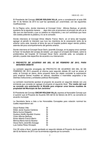 100.01.02 - 011
2
El Presidente del Concejo OSCAR ROLDAN VILLA, pone a consideración el acta 008
del 14 de febrero de 2013 la cual fue aprobada por unanimidad, con las siguientes
modificaciones:
En la Página ocho, donde interviene el Concejal Víctor Alfonso Bedoya, el párrafo
quedaría de la siguiente manera: … deja claro que al personero al principio de año se le
dijo que era bienvenido y que su palabra es importante y veo con extrañeza que hace
rato estaba pidiendo la palabra y no se le concedió.
Donde interviene el Concejal Elmer Alberto Franco Marín, en el tema del hospital,
agregar al párrafo la intensión que tuvo los miembros de la corporación tanto de la
anterior como esta, tocando el tema de que el hospital pudiera seguir siendo público,
además del poco acompañamiento del gerente anterior.
Donde interviene el Concejal Oscar Darío Jaramillo Zuluaga, en la pagina cinco cambiar
la frase “el resultado del consejo de estado”, por según el concepto del Estado, sobre la
problemática del hospital. El Concejal Oscar Darío Jaramillo pide, se complete el
párrafo y quede más específico de acuerdo a su intervención.
3. PROYECTO DE ACUERDO 005 DEL 02 DE FEBRERO DE 2013, PARA
SEGUNDO DEBATE
La comisión segunda encargada del PROYECTO DE ACUERDO 005 DEL 02 DE
FEBRERO DE 2013 presentó el informe para segundo debate (El cual se anexa al
acta), al Concejo en pleno; dicho proyecto tiene por objeto conceder la autorización
para enajenar bienes muebles en desuso, obsoletos e inservibles asignados a las
distintas instituciones y entidades públicas Municipales.
La comisión recomienda aprobar el proyecto de acuerdo en segundo debate con una
enmienda que consiste en agregar al proyecto el siguiente titulo: “Por medio del cual
se concede una autorización al Alcalde para enajenar unos bienes muebles de
propiedad del Municipio de San Jerónimo”
El Presidente del Concejo OSCAR ROLDAN VILLA, expresa al Honorable Concejo que
si quieren que el Proyecto de Acuerdo 005 del 02 de febrero de 2013, se convierta en
acuerdo municipal.
La Secretaria llama a lista a los Honorables Concejales para votación nominal los
cuales respondieron así:
Oscar Roldan Villa: SI
Didier Javier Suarez Cardona: SI
María Aurora Delgado: SI
Gustavo Adolfo Agudelo Vivares: SI
Víctor Alfonso Bedoya: SI
Elmer Alberto Franco Marín: SI
Mónica María García Álvarez: SI
Oscar Darío Jaramillo Zuluaga: SI
Luis Carlos Pérez Hincapié: SI
Con 09 votos a favor, queda aprobado en segundo debate el Proyecto de Acuerdo 005
del 02 de febrero de 2013 con la enmienda sugerida por la comisión.
 