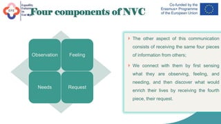  The other aspect of this communication
consists of receiving the same four pieces
of information from others;
 We connect with them by first sensing
what they are observing, feeling, and
needing, and then discover what would
enrich their lives by receiving the fourth
piece, their request.
Four components of NVC
Observation Feeling
Needs Request
 