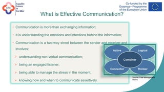 What is Effective Communication?
• Communication is more than exchanging information;
• It is understanding the emotions and intentions behind the information;
• Communication is a two-way street between the sender and receiver and
involves:
 understanding non-verbal communication;
 being an engaged listener;
 being able to manage the stress in the moment;
 knowing how and when to communicate assertively.
Source: Free Management
Books
 