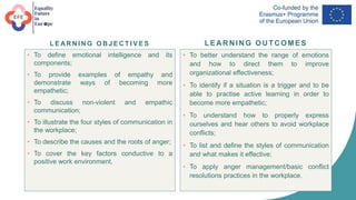 L E AR N I N G O B J E C T I V E S
• To define emotional intelligence and its
components;
• To provide examples of empathy and
demonstrate ways of becoming more
empathetic;
• To discuss non-violent and empathic
communication;
• To illustrate the four styles of communication in
the workplace;
• To describe the causes and the roots of anger;
• To cover the key factors conductive to a
positive work environment.
LEA R N IN G O U TC O MES
• To better understand the range of emotions
and how to direct them to improve
organizational effectiveness;
• To identify if a situation is a trigger and to be
able to practise active learning in order to
become more empathetic;
• To understand how to properly express
ourselves and hear others to avoid workplace
conflicts;
• To list and define the styles of communication
and what makes it effective;
• To apply anger management/basic conflict
resolutions practices in the workplace.
 