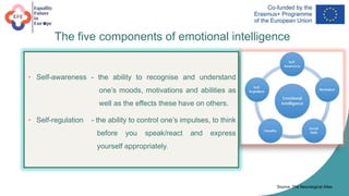The five components of emotional intelligence
• Self-awareness - the ability to recognise and understand
one’s moods, motivations and abilities as
well as the effects these have on others.
• Self-regulation - the ability to control one’s impulses, to think
before you speak/react and express
yourself appropriately.
Source: The Neurological Atlas
 