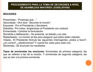 PROCEDIMIENTO PARA LA TOMA DE DECISIONES A NIVEL 
DE ASAMBLEAS MAYORES LEGISLATIVAS 
MOCIONES 
Presentada.- “Propongo que…” 
Secundada.- Otro dice: “Secundo la moción”. 
Expuesta.- Por el Presidente o Secretario. 
Debatida.- Por todos, dirigiéndose al Presidente con cortesía. 
Enmendada.- Cambiar la formulación. 
Sometida a deliberación.- Se presenta, se debate y se vota. 
Replanteada.- La moción se lee para asegurar que todos estén votando. 
Votada.- El Presidente formula las siguientes interrogantes ¿todos a favor?, 
¿en contra?, ¿abstenciones? Y cuenta los votos para cada una. 
Declarada.- Se anuncian los resultados. 
Tipos de enmiendas las mociones: Enmiendas de primera categoría, las 
que se refieren a las de la moción. Y enmiendas de segunda categoría, las 
que se dan a la primera enmienda. 
 