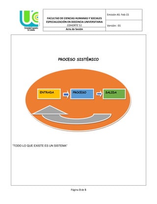 FACULTAD DE CIENCIAS HUMANAS Y SOCIALES
Emisión AS: Feb-15
ESPECIALIZACIÓN EN DOCENCIA UNIVERSITARIA
COHORTE 51 Versión: 01
Acta de Sesión
Página 3 de 5
PROCESO SISTÉMICO
“TODO LO QUE EXISTE ES UN SISTEMA”
ENTRADA PROCESO SALIDA
RETROALIMENTACION
 
