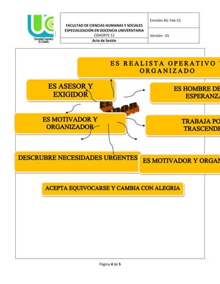 FACULTAD DE CIENCIAS HUMANAS Y SOCIALES
Emisión AS: Feb-15
ESPECIALIZACIÓN EN DOCENCIA UNIVERSITARIA
COHORTE 51 Versión: 01
Acta de Sesión
Página 4 de 5
 