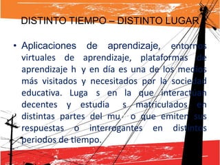 DISTINTO TIEMPO – DISTINTO LUGAR

• Aplicaciones de aprendizaje, entornos
  virtuales de aprendizaje, plataformas de
  aprendizaje hoy en día es una de los medios
  más visitados y necesitados por la sociedad
  educativa. Lugares en la que interactúan
  decentes y estudiantes matriculados en
  distintas partes del mundo que emiten sus
  respuestas o interrogantes en distintos
  periodos de tiempo.
 
