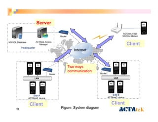 ACTAtek 3 Introduction | PDF