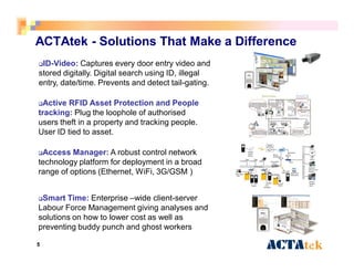 ACTAtek 3 Introduction | PDF