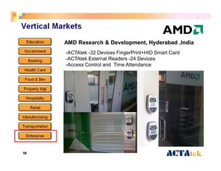 ACTAtek 3 Introduction | PDF