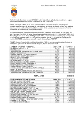 Acta ple celebrat el 11 de setembre de 2014 en VALENCIÀ | PDF