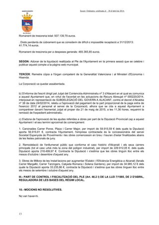 AYUNTAMIENTO Sessió Ordinària celebrada el 30 d’abril de 2014.
DE
ALCALALI
13
Romanent de tresoreria total: 507.139,79 euros.
. Drets pendents de cobrament que es considerin de difícil o impossible recaptació a 31/12/2013:
41.774,14 euros.
Romanent de tresoreria per a despeses generals: 465.365,85 euros.
SEGON: Adonar de la liquidació realitzada al Ple de l'Ajuntament en la primera sessió que se celebre i
publicar aquest compte a la pàgina web municipal.
TERCER: Remetre còpia a l'òrgan competent de la Generalitat Valenciana i al Ministeri d'Economia i
Hisenda.
La Corporació va quedar assabentada.
b) S'informa de l'escrit dirigit pel Jutjat del Contenciós-Administratiu nº 3 d'Alacant en el qual es comunica
a aquest Ajuntament que, en virtut de l'acordat en les actuacions de Recurs Abreujat nº 000220/2014,
interposat en representació de SUBDELEGACIÓ DEL GOVERN A ALACANT, contra el decret d’Alcaldia
nº 38 de data 24/02/2014, relatiu a l'aprovació del pagament de la part proporcional de la paga extra de
l'exercici 2012 al personal al servei de la Corporació, alhora que se cita a aquest Ajuntament a
comparèixer davant l'esmentat Jutjat el proper dia 21 de maig de 2015, a les 11,36 hores, requerint la
remissió de l'expedient administratiu.
c) S'adona de l'aprovació de les ajudes referides a obres per part de la Diputació Provincial cap a aquest
Ajuntament i el seu termini aproximat de començament:
1. Canonades Carrer Porxe, Plaza i Carrer Major, per import de 59.915,59 € dels quals la Diputació
aporta 56.919,81 €, contracta l'Ajuntament, l'empresa contractada és la concessionària del servei
Societat Espanyola de Proveïments i les obres comencessin en breu i hauran d'estar finalitzades abans
de les festes patronals de juny.
2. Remodelació de l'enllumenat públic que conforma el casc històric d'Alcanalí i els seus carrers
principals (tot el casc urbà més la zona del polígon industrial), per import de 229.912,05 €. dels quals
Diputació aporta 218.499,97 €. Contracta la Diputació i s'estima que les obres tinguin lloc entre els
mesos d'octubre i desembre d'aquest any.
3. Obres de Millora de les Instal·lacions per augmentar l'Estalvi i l'Eficiència Energètica a Alcanalí (fanals
Carrer Margalló, Carrer Tarongers, Calçada Romana i Solana Gardens), per import de 34.985,12 € dels
quals la Diputació aporta 33.235,86 €, contracta la Diputació i s'estima que les obres tinguen lloc entre
els mesos de setembre i octubre d'aquest any.
III.- PART DE CONTROL I FISCALITZACIÓ DEL PLE (Art. 46.2 I) DE LA LLEI 7/1985, DE 2 D'ABRIL,
REGULADORA DE LES BASES DEL RÈGIM LOCAL.
10.- MOCIONS NO RESOLUTIVES.
No van haver-hi.
 