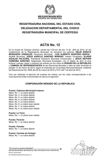 REGISTRADURIA NACIONAL DEL ESTADO CIVIL
             DELEGACION DEPARTAMENTAL DEL CHOCO
              REGISTRADURIA MUNICIPAL DE CERTEGUI



                                   ACTA No. 12
En la ciudad de Certegui (Chocó), siendo las 4:30 pm del día 13 de abril de 2010, en las
instalaciones de la Registraduria Municipal, se reunieron los señores: EBLIN SORAYA
MOSQUERA GONZALEZ, Personera Municipal; LUIS ALBERTO QUINTERO BARCO ,
Alcalde Municipal; JESUS ASISCLO SANCHEZ MORENO, Veedor Ciudadano; ELADIO
AGUILAR PALACIOS, Presidente Directorio Municipal Conservador y JESUS REITHER
CORDOBA SANCHEZ, Registrador Municipal Encargado, con el objeto de abrir el arca
triclave y extraer, pesar y empacar los sobres con los votos de SENADO DE LA REPUBLICA
y CÁMARA DE REPRESENTANTES de las Elecciones llevadas a cabo en este municipio el
pasado 14 de marzo de 2010, según lo ordenado por el Consejo Nacional Electoral, mediante
las Resoluciones No. 0646 del 26 de marzo de 2010 y 0731 del 7 de abril de 2010.

Una vez realizado el ejercicio de sustraer los sobres con los votos correspondiente a las
corporaciones antes mencionadas se obtuvo lo siguiente:


                 CORPORACIÓN SENADO DE LA REPUBLICA

Puesto: Cabecera Municipal 8 sobres:
Mesa No. 1: un sobre abierto
Mesa No. 2: un sobre abierto
Mesa No. 3: un sobre abierto
Mesa No. 4: un sobre abierto
Mesa No. 5: un sobre abierto
Mesa No. 6: un sobre buen estado
Mesa No. 7: un sobre abierto
Mesa No. 8: un sobre buen estado

Puesto: La Toma
Mesa No. 1: un sobre buen estado

Puesto: Parecito
Mesa No. 1: un sobre abierto

Puesto: Paredes
Mesa No. 1: un sobre abierto

Puesto: Variante de Certegui
Mesa No. 1: un sobre abierto




“El servicio es nuestra identidad”
REGISTRADURIA MUNICIPAL DEL ESTADO CIVIL CERTEGUI
Barrio Santander.
jrcordoba@registraduria.gov.co
 