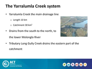 Act basin priority project