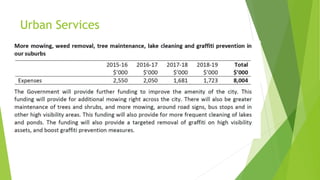 Urban Services
 