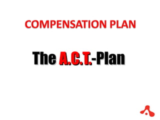 The  A.C.T. -Plan 