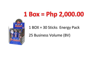 1 BOX = 30 Sticks  Energy Pack 25 Business Volume (BV) 