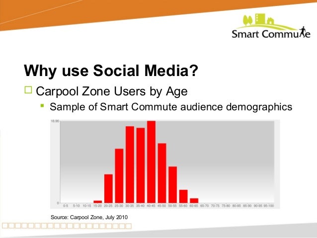 5 Places To Look For A Instagram Follow Button Widget
