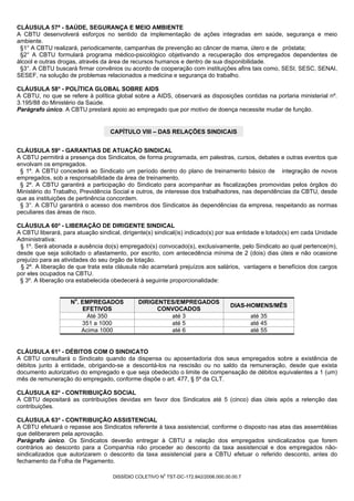 CLÁUSULA 57ª - SAÚDE, SEGURANÇA E MEIO AMBIENTE
A CBTU desenvolverá esforços no sentido da implementação de ações integradas em saúde, segurança e meio
ambiente.
 §1° A CBTU realizará, periodicamente, campanhas de prevenção ao câncer de mama, útero e de próstata;
 §2° A CBTU formulará programa médico-psicológico objetivando a recuperação dos empregados dependentes de
álcool e outras drogas, através da área de recursos humanos e dentro de sua disponibilidade.
 §3°. A CBTU buscará firmar convênios ou acordo de cooperação com instituições afins tais como, SESI, SESC, SENAI,
SESEF, na solução de problemas relacionados a medicina e segurança do trabalho.

CLÁUSULA 58ª - POLÍTICA GLOBAL SOBRE AIDS
A CBTU, no que se refere à política global sobre a AIDS, observará as disposições contidas na portaria ministerial nº.
3.195/88 do Ministério da Saúde.
Parágrafo único. A CBTU prestará apoio ao empregado que por motivo de doença necessite mudar de função.


                                   CAPÍTULO VIII – DAS RELAÇÕES SINDICAIS


CLÁUSULA 59ª - GARANTIAS DE ATUAÇÃO SINDICAL
A CBTU permitirá a presença dos Sindicatos, de forma programada, em palestras, cursos, debates e outras eventos que
envolvam os empregados.
 § 1º. A CBTU concederá ao Sindicato um período dentro do plano de treinamento básico de integração de novos
empregados, sob a responsabilidade da área de treinamento.
 § 2º. A CBTU garantirá a participação do Sindicato para acompanhar as fiscalizações promovidas pelos órgãos do
Ministério do Trabalho, Previdência Social e outros, de interesse dos trabalhadores, nas dependências da CBTU, desde
que as instituições de pertinência concordem.
 § 3°. A CBTU garantirá o acesso dos membros dos Sindicatos às dependências da empresa, respeitando as normas
peculiares das áreas de risco.

CLÁUSULA 60ª - LIBERAÇÃO DE DIRIGENTE SINDICAL
A CBTU liberará, para atuação sindical, dirigente(s) sindical(is) indicado(s) por sua entidade e lotado(s) em cada Unidade
Administrativa:
 § 1º. Será abonada a ausência do(s) empregado(s) convocado(s), exclusivamente, pelo Sindicato ao qual pertence(m),
desde que seja solicitado o afastamento, por escrito, com antecedência mínima de 2 (dois) dias úteis e não ocasione
prejuízo para as atividades do seu órgão de lotação.
 § 2º. A liberação de que trata esta cláusula não acarretará prejuízos aos salários, vantagens e benefícios dos cargos
por eles ocupados na CBTU.
 § 3º. A liberação ora estabelecida obedecerá à seguinte proporcionalidade:


                    No. EMPREGADOS            DIRIGENTES/EMPREGADOS
                                                                                  DIAS-HOMENS/MÊS
                        EFETIVOS                    CONVOCADOS
                         Até 350                       até 3                              até 35
                        351 a 1000                     até 5                              até 45
                        Acima 1000                     até 6                              até 55


CLÁUSULA 61ª - DÉBITOS COM O SINDICATO
A CBTU consultará o Sindicato quando da dispensa ou aposentadoria dos seus empregados sobre a existência de
débitos junto à entidade, obrigando-se a descontá-los na rescisão ou no saldo da remuneração, desde que exista
documento autorizativo do empregado e que seja obedecido o limite de compensação de débitos equivalentes a 1 (um)
mês de remuneração do empregado, conforme dispõe o art. 477, § 5º da CLT.

CLÁUSULA 62ª - CONTRIBUIÇÃO SOCIAL
A CBTU depositará as contribuições devidas em favor dos Sindicatos até 5 (cinco) dias úteis após a retenção das
contribuições.

CLÁUSULA 63ª - CONTRIBUIÇÃO ASSISTENCIAL
A CBTU efetuará o repasse aos Sindicatos referente à taxa assistencial, conforme o disposto nas atas das assembléias
que deliberarem pela aprovação.
Parágrafo único. Os Sindicatos deverão entregar à CBTU a relação dos empregados sindicalizados que forem
contrários ao desconto para a Companhia não proceder ao desconto da taxa assistencial e dos empregados não-
sindicalizados que autorizarem o desconto da taxa assistencial para a CBTU efetuar o referido desconto, antes do
fechamento da Folha de Pagamento.

                                                        0
                                    DISSÍDIO COLETIVO N TST-DC-172.842/2006.000.00.00.7
 