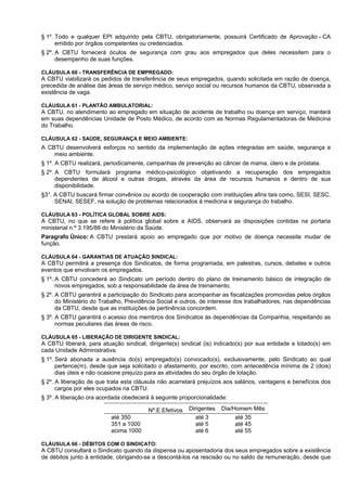 § 1º. Todo e qualquer EPI adquirido pela CBTU, obrigatoriamente, possuirá Certificado de Aprovação - CA
      emitido por órgãos competentes ou credenciados.
§ 2º. A CBTU fornecerá óculos de segurança com grau aos empregados que deles necessitem para o
      desempenho de suas funções.

CLÁUSULA 60 - TRANSFERÊNCIA DE EMPREGADO:
A CBTU viabilizará os pedidos de transferência de seus empregados, quando solicitada em razão de doença,
precedida de análise das áreas de serviço médico, serviço social ou recursos humanos da CBTU, observada a
existência de vaga.

CLÁUSULA 61 - PLANTÃO AMBULATORIAL:
A CBTU, no atendimento ao empregado em situação de acidente de trabalho ou doença em serviço, manterá
em suas dependências Unidade de Posto Médico, de acordo com as Normas Regulamentadoras de Medicina
do Trabalho.

CLÁUSULA 62 - SAÚDE, SEGURANÇA E MEIO AMBIENTE:
A CBTU desenvolverá esforços no sentido da implementação de ações integradas em saúde, segurança e
    meio ambiente.
§ 1º. A CBTU realizará, periodicamente, campanhas de prevenção ao câncer de mama, útero e de próstata.
§ 2º. A CBTU formulará programa médico-psicológico objetivando a recuperação dos empregados
      dependentes de álcool e outras drogas, através da área de recursos humanos e dentro de sua
      disponibilidade.
§3°. A CBTU buscará firmar convênios ou acordo de cooperação com instituições afins tais como, SESI, SESC,
     SENAI, SESEF, na solução de problemas relacionados à medicina e segurança do trabalho.

CLÁUSULA 63 - POLÍTICA GLOBAL SOBRE AIDS:
A CBTU, no que se refere à política global sobre a AIDS, observará as disposições contidas na portaria
ministerial n.º 3.195/88 do Ministério da Saúde.
Paragrafo Único: A CBTU prestará apoio ao empregado que por motivo de doença necessite mudar de
função.

CLÁUSULA 64 - GARANTIAS DE ATUAÇÃO SINDICAL:
A CBTU permitirá a presença dos Sindicatos, de forma programada, em palestras, cursos, debates e outros
eventos que envolvam os empregados.
§ 1º. A CBTU concederá ao Sindicato um período dentro do plano de treinamento básico de integração de
      novos empregados, sob a responsabilidade da área de treinamento.
§ 2º. A CBTU garantirá a participação do Sindicato para acompanhar as fiscalizações promovidas pelos órgãos
      do Ministério do Trabalho, Previdência Social e outros, de interesse dos trabalhadores, nas dependências
      da CBTU, desde que as instituições de pertinência concordem.
§ 3º. A CBTU garantirá o acesso dos membros dos Sindicatos às dependências da Companhia, respeitando as
      normas peculiares das áreas de risco.

CLÁUSULA 65 - LIBERAÇÃO DE DIRIGENTE SINDICAL:
A CBTU liberará, para atuação sindical, dirigente(s) sindical (is) indicado(s) por sua entidade e lotado(s) em
cada Unidade Administrativa.
§ 1º. Será abonada a ausência do(s) empregado(s) convocado(s), exclusivamente, pelo Sindicato ao qual
      pertence(m), desde que seja solicitado o afastamento, por escrito, com antecedência mínima de 2 (dois)
      dias úteis e não ocasione prejuízo para as atividades do seu órgão de lotação.
§ 2º. A liberação de que trata esta cláusula não acarretará prejuízos aos salários, vantagens e benefícios dos
      cargos por eles ocupados na CBTU.
§ 3º. A liberação ora acordada obedecerá à seguinte proporcionalidade:

                                        Nº.E.Efetivos   Dirigentes   Dia/Homem Mês
                          até 350                          até 3          até 35
                          351 a 1000                       até 5          até 45
                          acima 1000                       até 6          até 55

CLÁUSULA 66 - DÉBITOS COM O SINDICATO:
A CBTU consultará o Sindicato quando da dispensa ou aposentadoria dos seus empregados sobre a existência
de débitos junto à entidade, obrigando-se a descontá-los na rescisão ou no saldo da remuneração, desde que
 