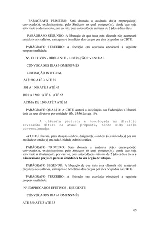 PARÁGRAFO PRIMEIRO: Será abonada a ausência do(s) empregado(s)
convocado(s), exclusivamente, pelo Sindicato ao qual pertence(m), desde que seja
solicitado o afastamento, por escrito, com antecedência mínima de 2 (dois) dias úteis.

    PARÁGRAFO SEGUNDO: A liberação de que trata esta cláusula não acarretará
prejuízos aos salários, vantagens e benefícios dos cargos por eles ocupados na CBTU.

  PARÁGRAFO TERCEIRO: A liberação ora acordada obedecerá a seguinte
proporcionalidade:

  Nº. EFETIVOS - DIRIGENTE - LIBERAÇÃO EVENTUAL

   CONVOCADOS DIAS/HOMENS/MÊS

   LIBERAÇÃO INTEGRAL

ATÉ 500 ATÉ 3 ATÉ 35

501 A 1000 ATÉ 5 ATÉ 45

1001 A 1500 ATÉ 6 ATÉ 55

ACIMA DE 1500 ATÉ 7 ATÉ 65

  PARÁGRAFO QUARTO: A CBTU acatará a solicitação das Federações e liberará
dois de seus diretores por entidade- (fls. 55/56 da seq. 10).

         A cláusula pactuada e homologada no dissídio
revisando difere da atual proposta, tendo sido assim
convencionada:

  -A CBTU liberará, para atuação sindical, dirigente(s) sindical (is) indicado(s) por sua
entidade e lotado(s) em cada Unidade Administrativa.

  PARÁGRAFO PRIMEIRO: Será abonada a ausência do(s) empregado(s)
convocado(s), exclusivamente, pelo Sindicato ao qual pertence(m), desde que seja
solicitado o afastamento, por escrito, com antecedência mínima de 2 (dois) dias úteis e
não ocasione prejuízo para as atividades do seu órgão de lotação.

  PARÁGRAFO SEGUNDO: A liberação de que trata esta cláusula não acarretará
prejuízos aos salários, vantagens e benefícios dos cargos por eles ocupados na CBTU.

  PARÁGRAFO TERCEIRO: A liberação ora acordada obedecerá a seguinte
proporcionalidade:

Nº. EMPREGADOS EFETIVOS - DIRIGENTE

   CONVOCADOS DIAS/HOMENS/MÊS

ATÉ 350 ATÉ 3 ATÉ 35

                                                                                      60
 