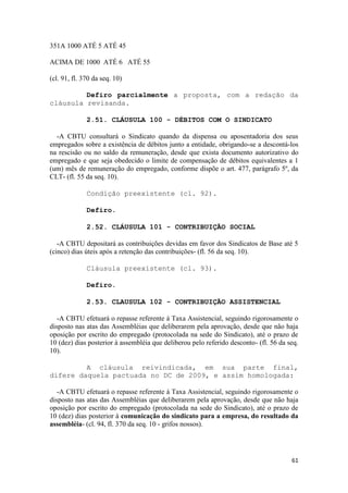 351A 1000 ATÉ 5 ATÉ 45

ACIMA DE 1000 ATÉ 6 ATÉ 55

(cl. 91, fl. 370 da seq. 10)

         Defiro parcialmente a proposta, com a redação da
cláusula revisanda.

              2.51. CLÁUSULA 100 - DÉBITOS COM O SINDICATO

  -A CBTU consultará o Sindicato quando da dispensa ou aposentadoria dos seus
empregados sobre a existência de débitos junto a entidade, obrigando-se a descontá-los
na rescisão ou no saldo da remuneração, desde que exista documento autorizativo do
empregado e que seja obedecido o limite de compensação de débitos equivalentes a 1
(um) mês de remuneração do empregado, conforme dispõe o art. 477, parágrafo 5º, da
CLT- (fl. 55 da seq. 10).

              Condição preexistente (cl. 92).

              Defiro.

              2.52. CLÁUSULA 101 - CONTRIBUIÇÃO SOCIAL

   -A CBTU depositará as contribuições devidas em favor dos Sindicatos de Base até 5
(cinco) dias úteis após a retenção das contribuições- (fl. 56 da seq. 10).

              Cláusula preexistente (cl. 93).

              Defiro.

              2.53. CLAUSULA 102 - CONTRIBUIÇÃO ASSISTENCIAL

   -A CBTU efetuará o repasse referente à Taxa Assistencial, seguindo rigorosamente o
disposto nas atas das Assembléias que deliberarem pela aprovação, desde que não haja
oposição por escrito do empregado (protocolada na sede do Sindicato), até o prazo de
10 (dez) dias posterior à assembléia que deliberou pelo referido desconto- (fl. 56 da seq.
10).

         A cláusula reivindicada, em sua parte final,
difere daquela pactuada no DC de 2009, e assim homologada:

   -A CBTU efetuará o repasse referente à Taxa Assistencial, seguindo rigorosamente o
disposto nas atas das Assembléias que deliberarem pela aprovação, desde que não haja
oposição por escrito do empregado (protocolada na sede do Sindicato), até o prazo de
10 (dez) dias posterior à comunicação do sindicato para a empresa, do resultado da
assembléia- (cl. 94, fl. 370 da seq. 10 - grifos nossos).




                                                                                       61
 