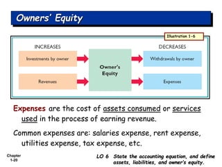 ACT++Chapter+1.ppt Basic Accounting Chap 1 | PPT