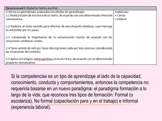 Si la competencias es un tipo de aprendizaje al lado de la capacidad,
conocimiento, conducta y comportamientos, entonces la competencia no
requeriría basarse en un nuevo paradigma: el paradigma formación a lo
largo de la vida; que reconoce tres tipos de formación: Formal (o
escolariza), No formal (capacitación para y en el trabajo) e Informal
(experiencia laboral).
 