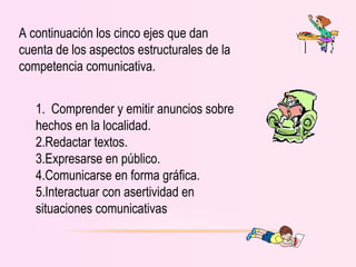 A continuación los cinco ejes que dan
cuenta de los aspectos estructurales de la
competencia comunicativa.
1. Comprender y emitir anuncios sobre
hechos en la localidad.
2.Redactar textos.
3.Expresarse en público.
4.Comunicarse en forma gráfica.
5.Interactuar con asertividad en
situaciones comunicativas
 