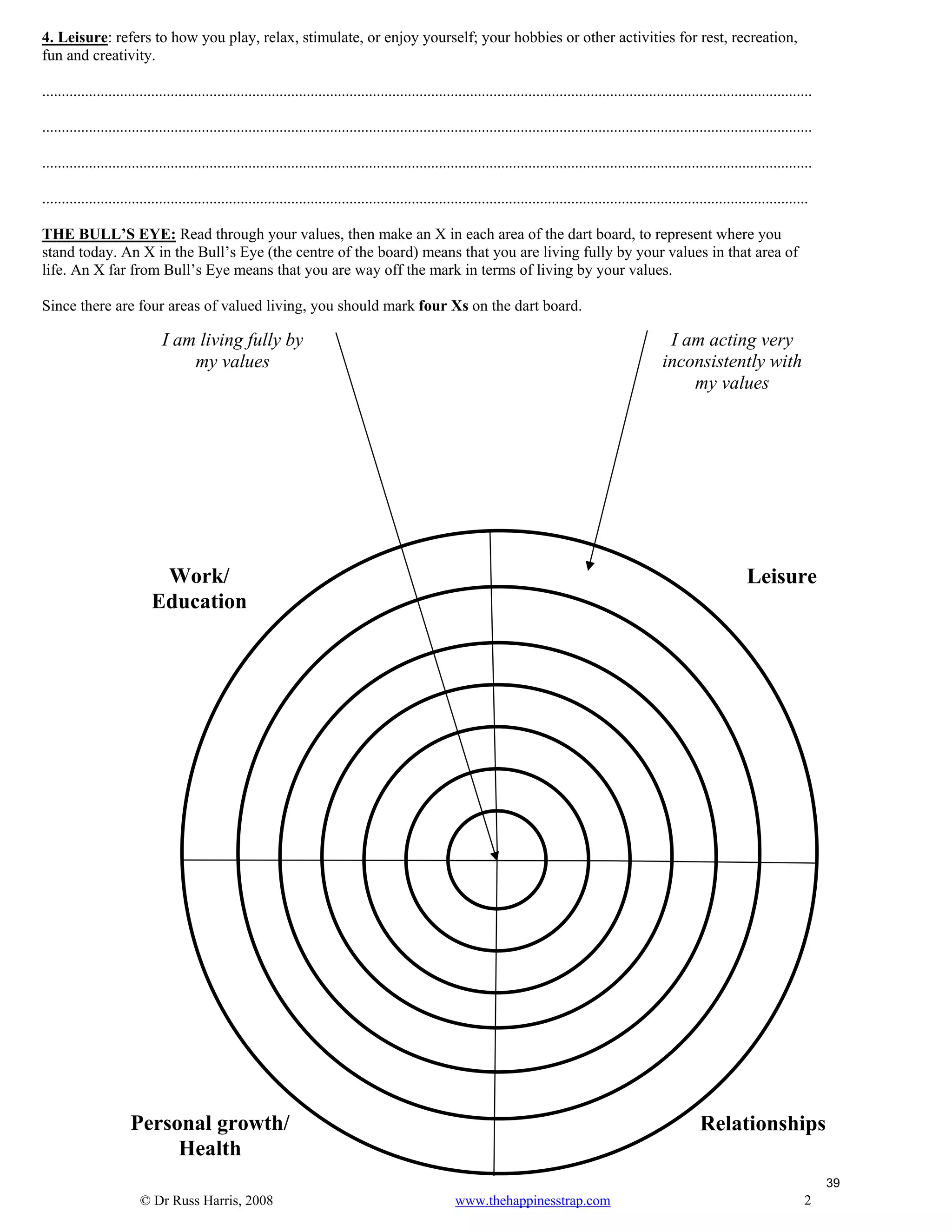 Complete Set of Client Handouts and Worksheets from ACT books | PDF